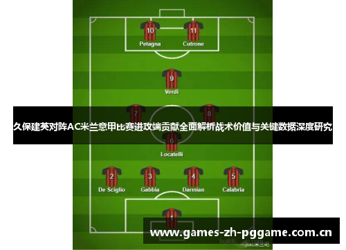 久保建英对阵AC米兰意甲比赛进攻端贡献全面解析战术价值与关键数据深度研究 久保建英对阵AC米兰意甲比赛进攻端贡献全面解析战术价值与关键数据深度研究